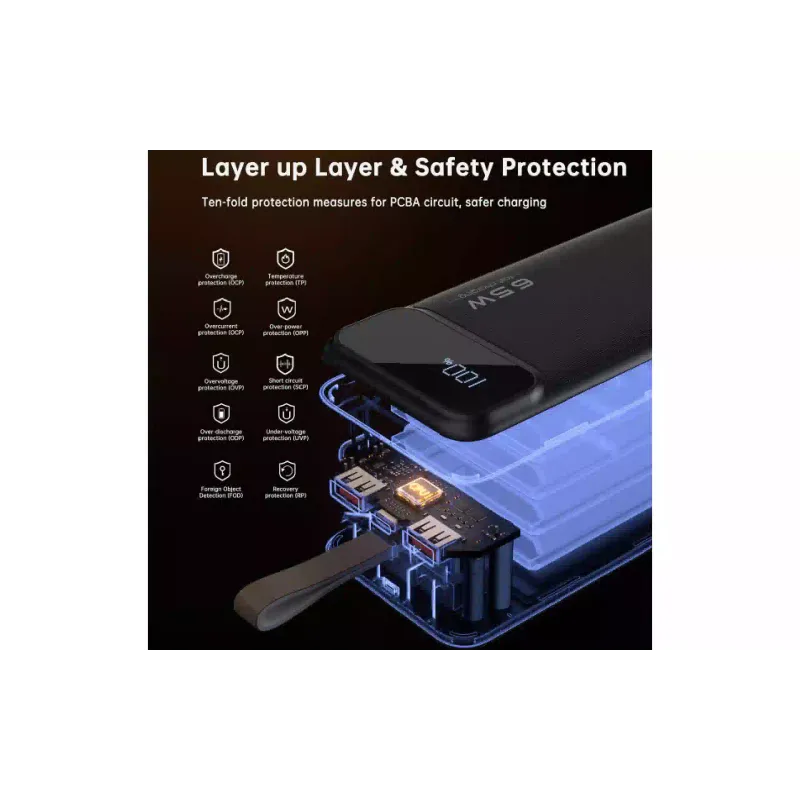 Banco de poder Choetech 50000 mAh (B733)