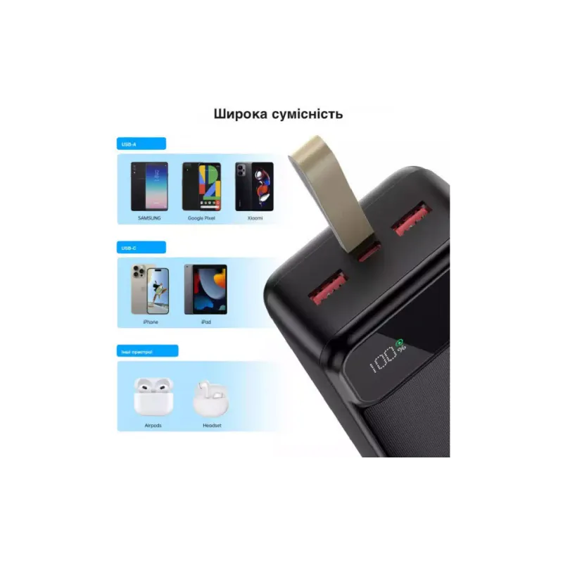 Banco de poder Choetech 50000 mAh (B733)