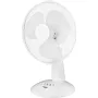 Asztali ventilátor Neo Tools, White (90-011)