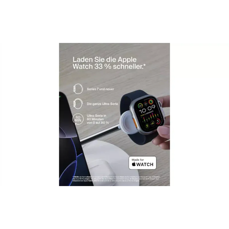 Зарядний пристрій Belkin (WIZ032KQWH)