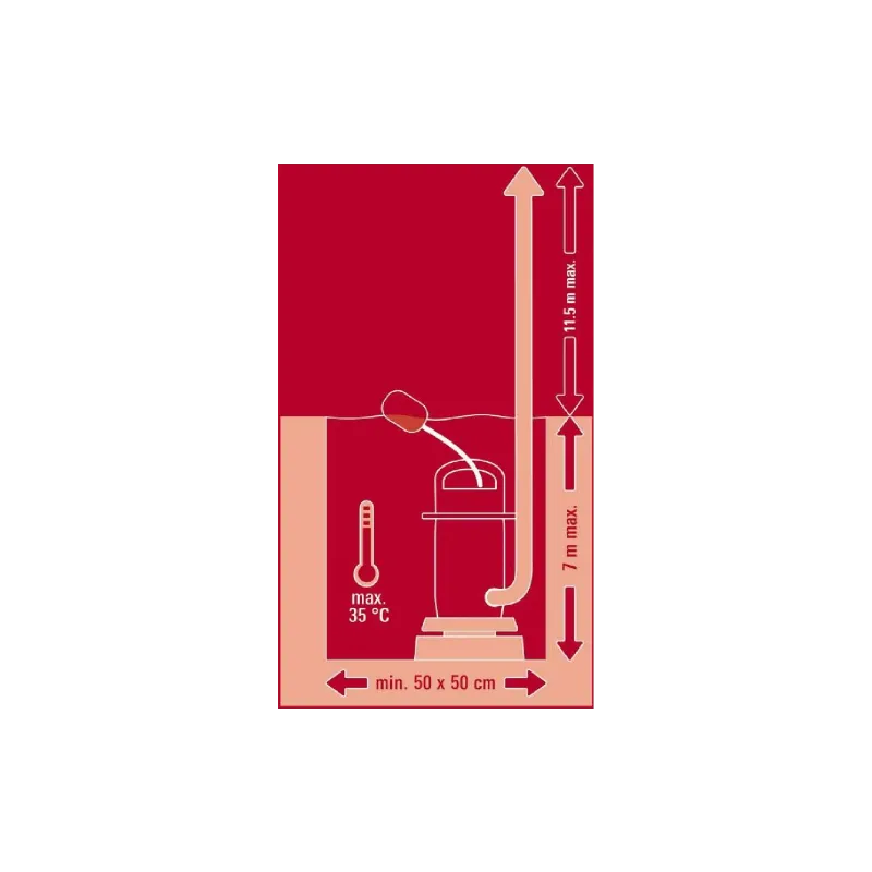 Bomba de drenagem Einhell (4181550)