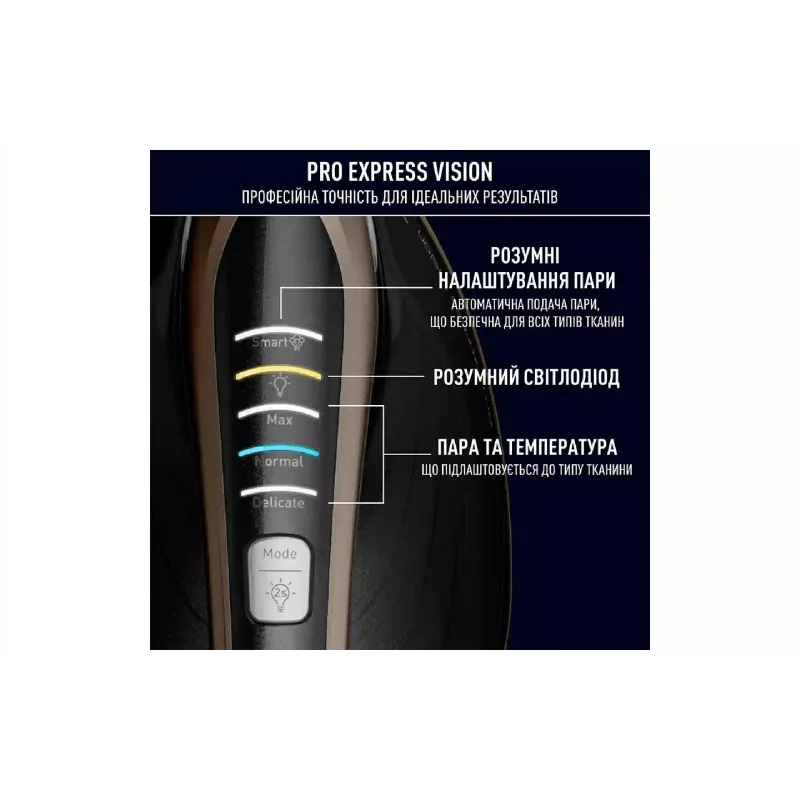 Ютия с парогенератор Tefal (GV9823E1)