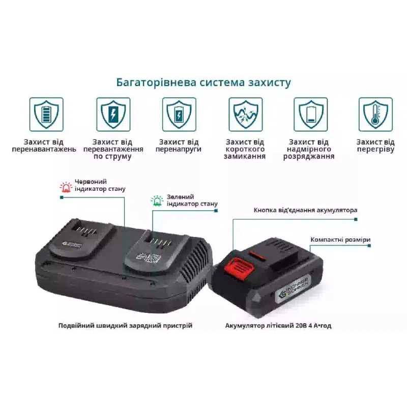 Ηλεκτρική σκούπα με φυσητήρα αέρα Konner&Sohnen (KSLBV-40VSET)