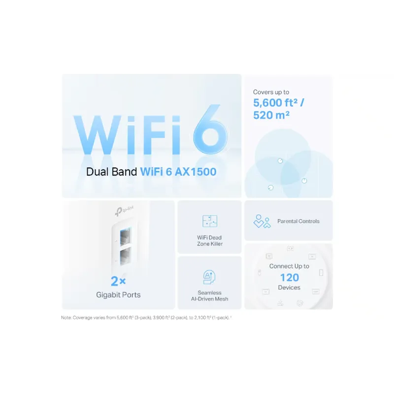 Sistema Wi-Fi TP-Link (Deco X10 1 pack)