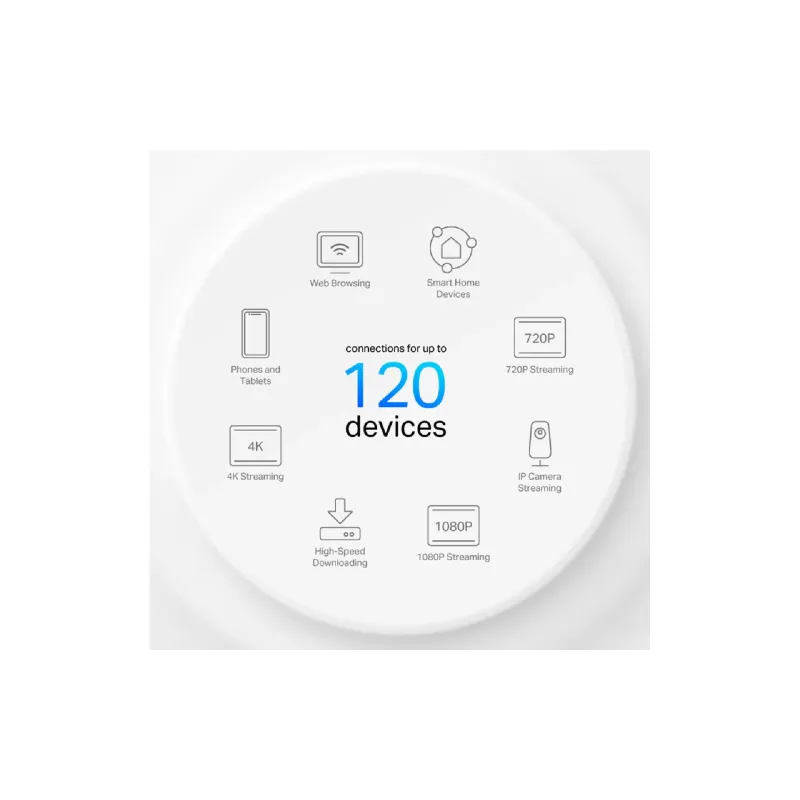 Sistema Wi-Fi TP-Link (Deco X10 1 pack)