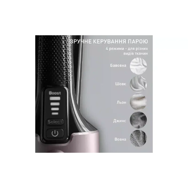 Відпарювач Tefal (DT8765E0)