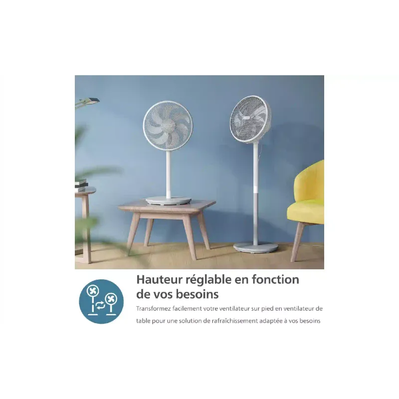 Ανεμιστήρας δαπέδου Philips, White (CX2550/00)
