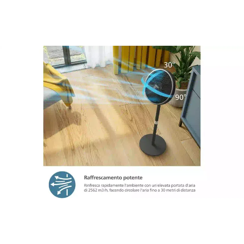 Подов вентилатор Philips, Black (CX3550/01)