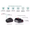 مقص تشذيب الحدائق Konner&Sohnen (KSBCT-20VSET)