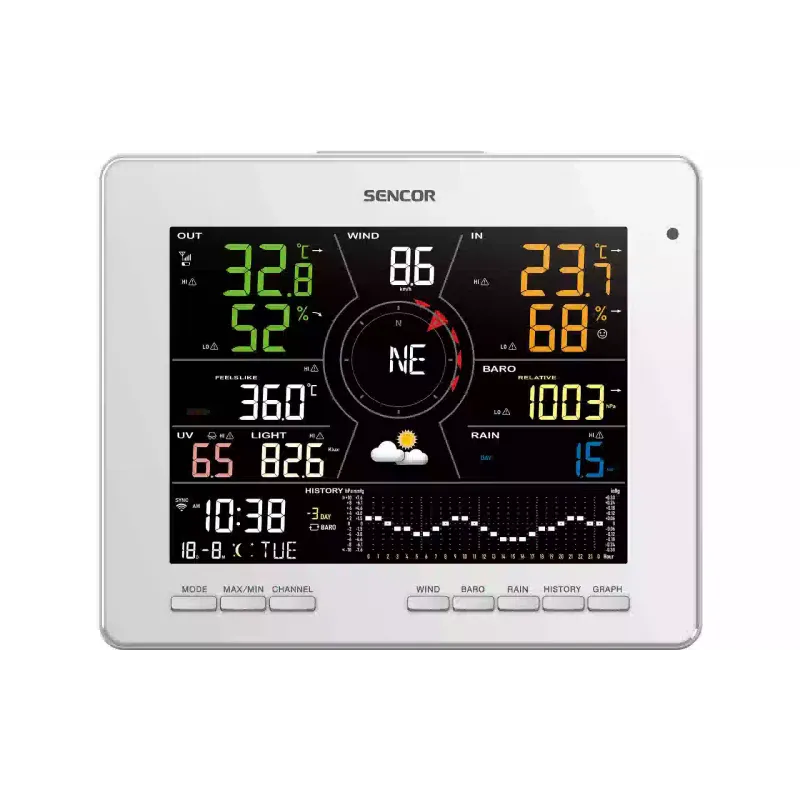 Μετεωρολογικός σταθμός Sencor, White (SWS16600WIFI)