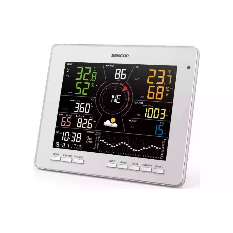 Μετεωρολογικός σταθμός Sencor, White (SWS16600WIFI)