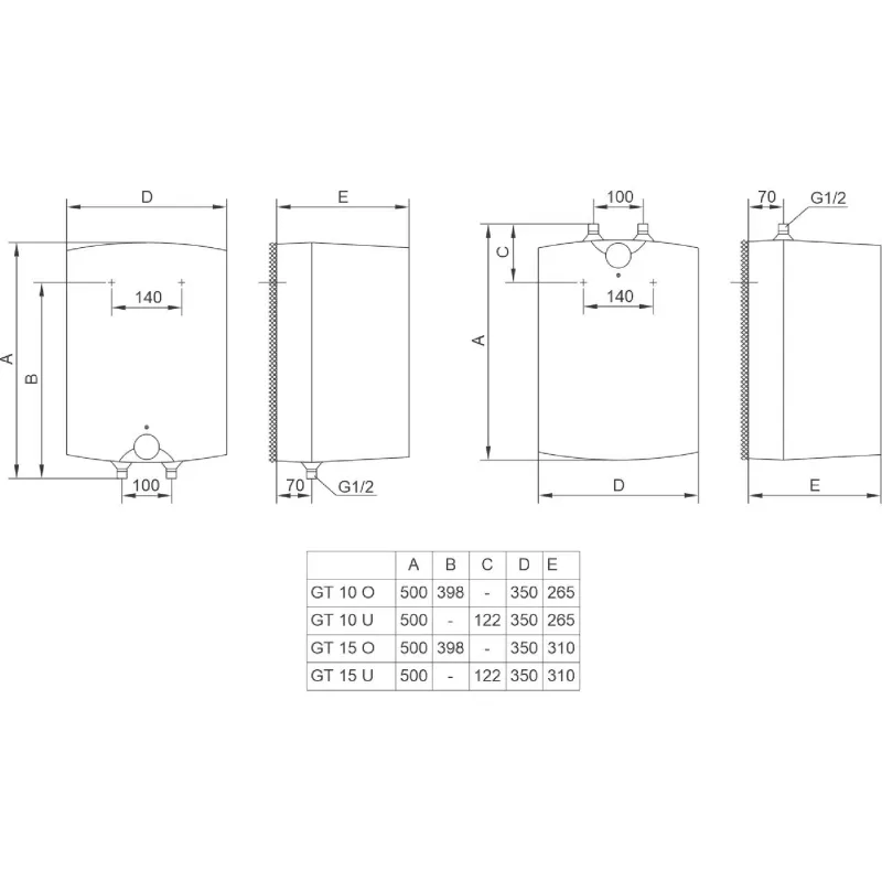 Boiler Tiki (GT15UMINI_TIKI)