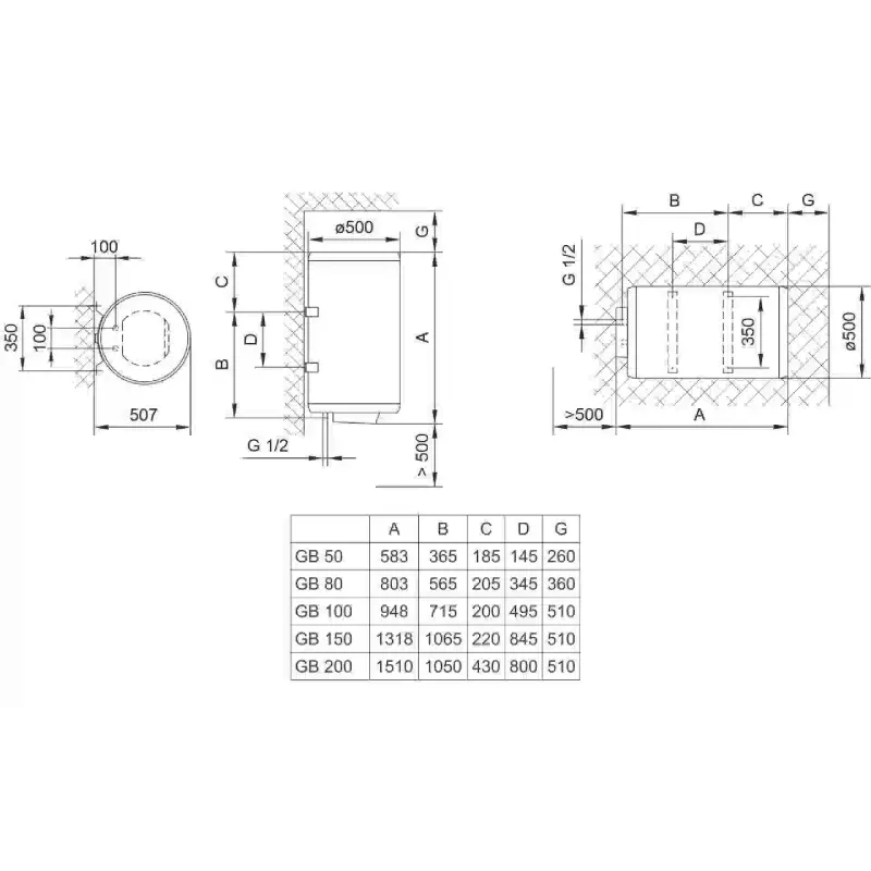 Θερμοσίφωνας Tiki (GB100_COMFORTU100)