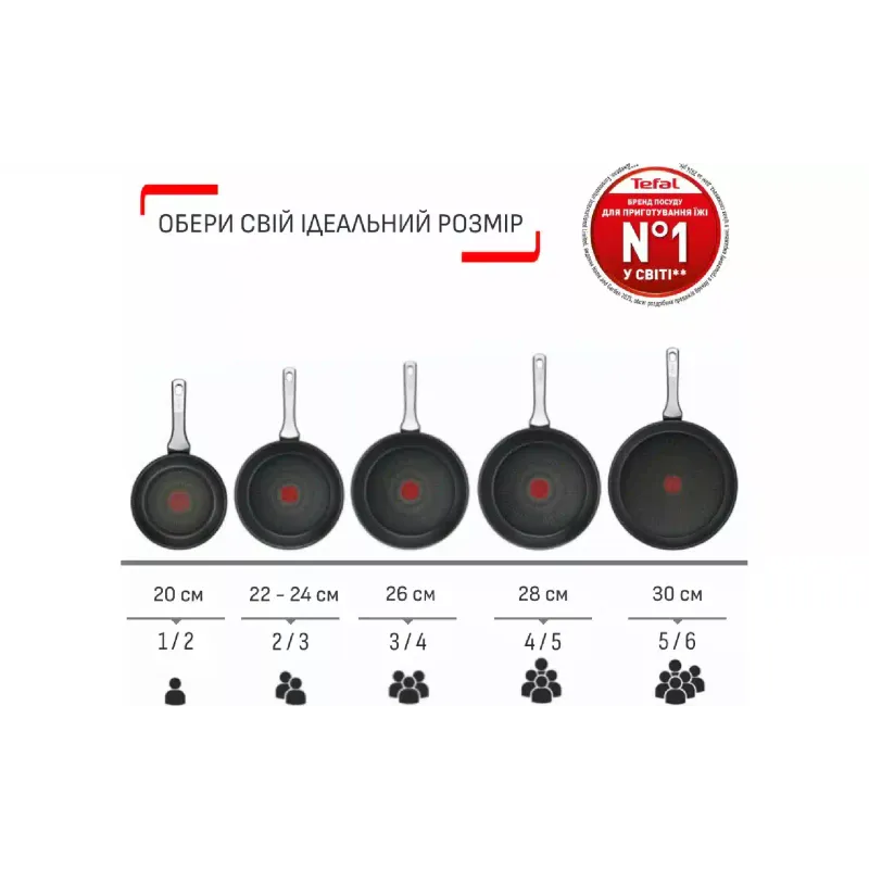 Frigideira com tampa Tefal So' Light, Black (H0560542_SET)