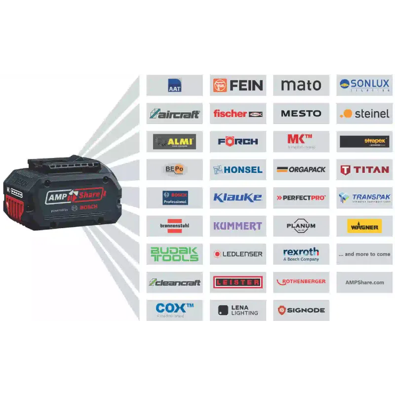 Cortacésped Bosch (0.600.8C8.000)