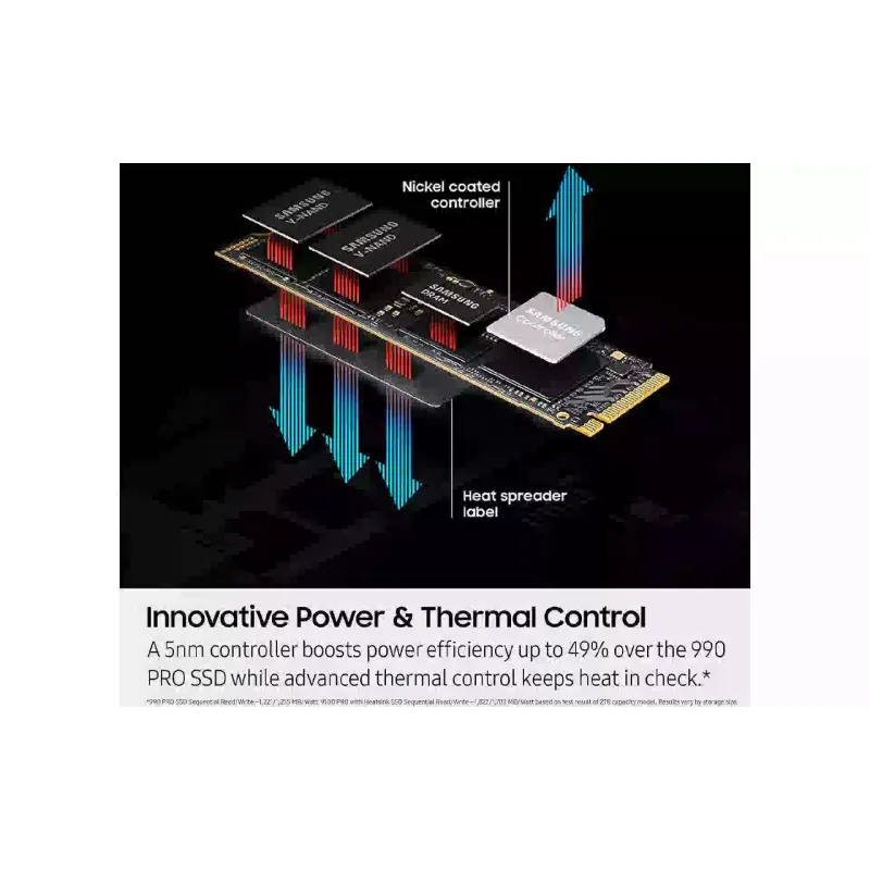 SSD съхранение Samsung (MZ-VAP4T0BW)