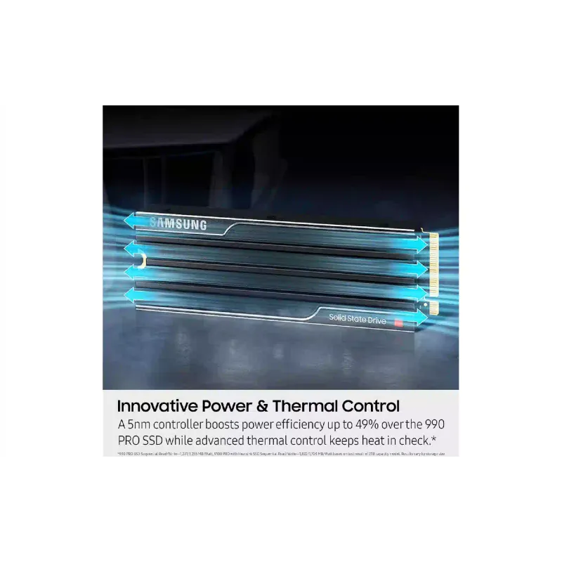 تخزين SSD Samsung (MZ-VAP1T0CW)