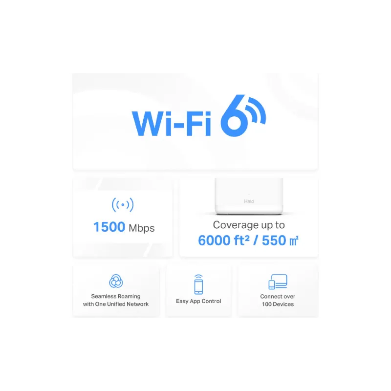 Wi-Fi система Mercusys Halo H60X (Halo-H60X-3-pack)