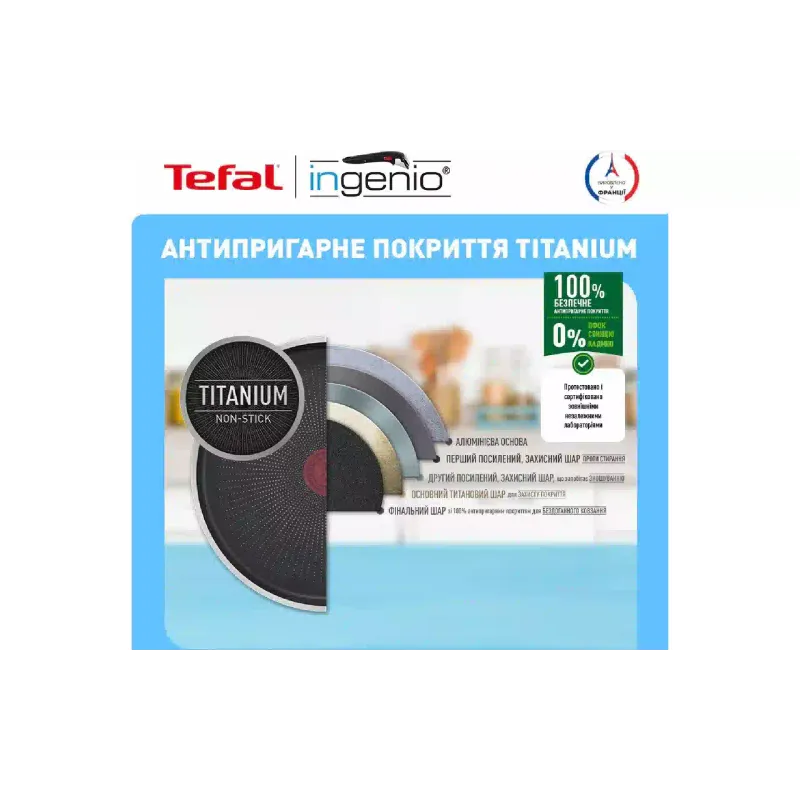 Набір посуду Tefal Ingenio Easy Cook & Clean, Black (L1539053)