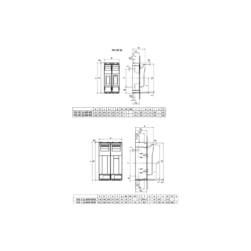 Leválasztó ETI (1690896)