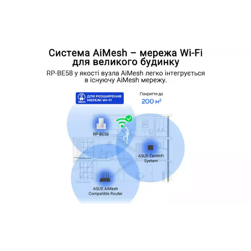 Επέκταση εμβέλειας Wi-Fi Asus (90IG09J0-M00C00)