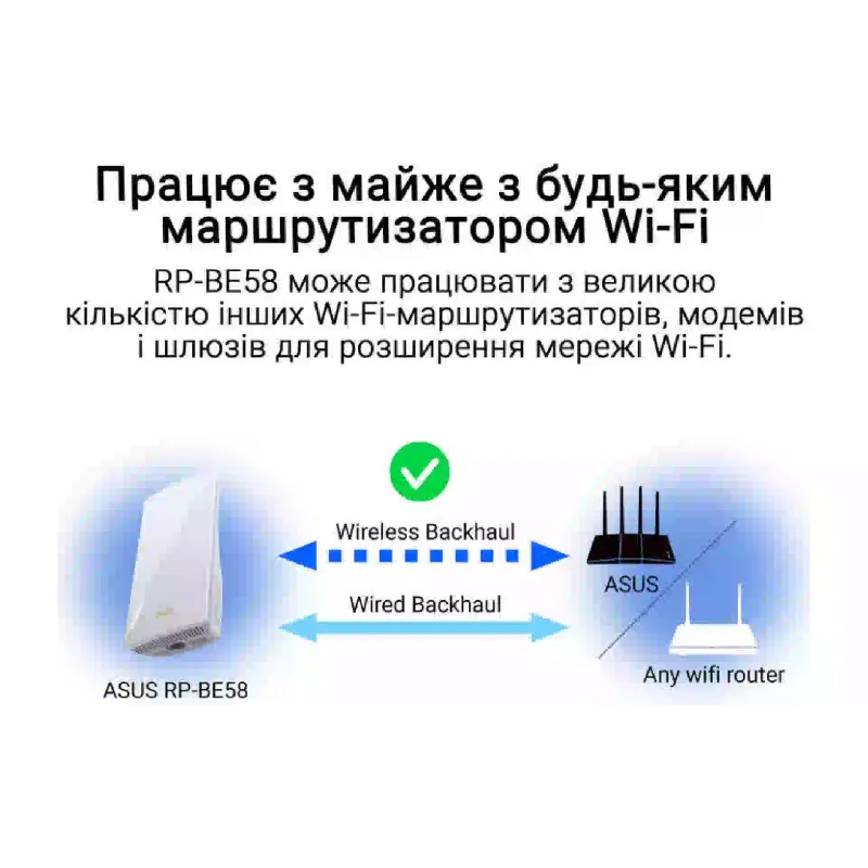 Επέκταση εμβέλειας Wi-Fi Asus (90IG09J0-M00C00)
