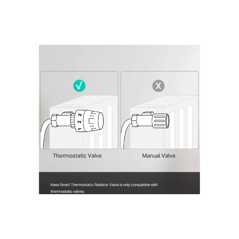 Θερμοστάτης TP-Link (KE100KIT)