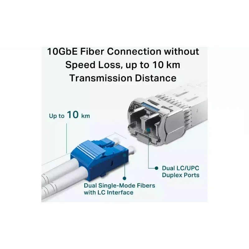 Трансівер SFP+ TP-Link  (SM5110-LR)