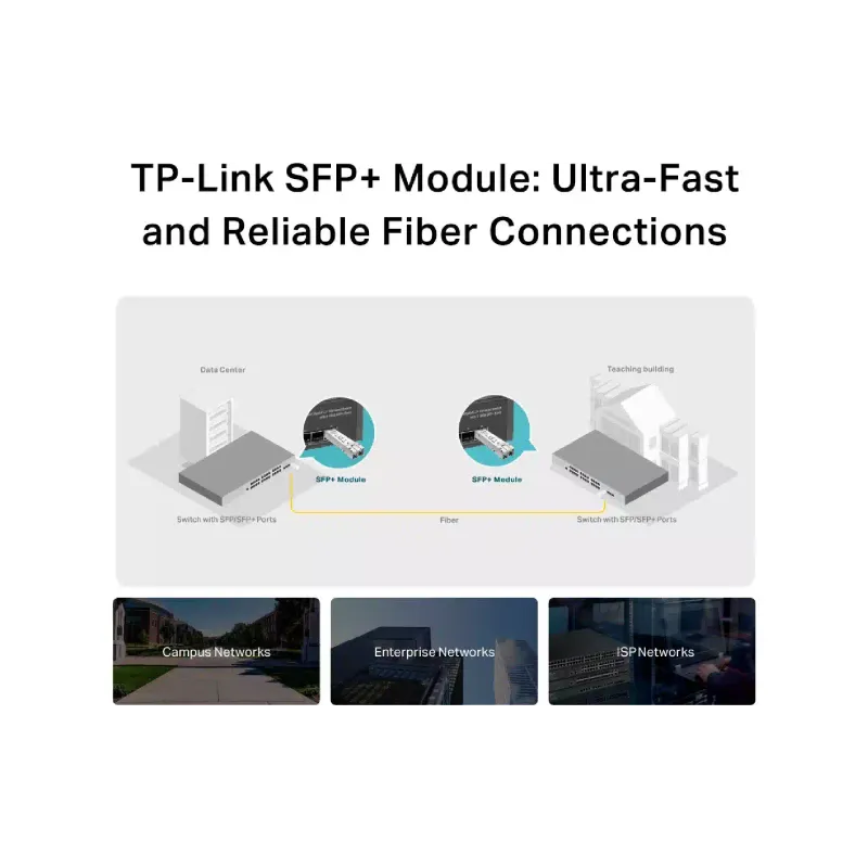 SFP+ transceiver TP-Link  (SM5110-SR)