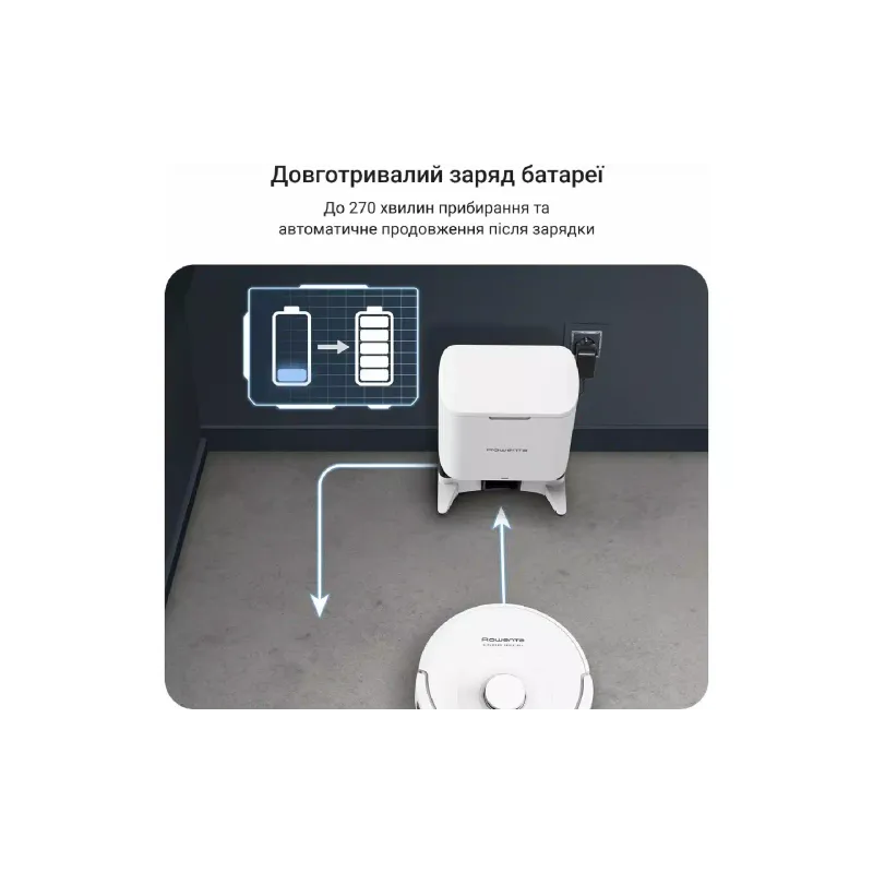 Роботизирана прахосмукачка Rowenta (RR8797WH)