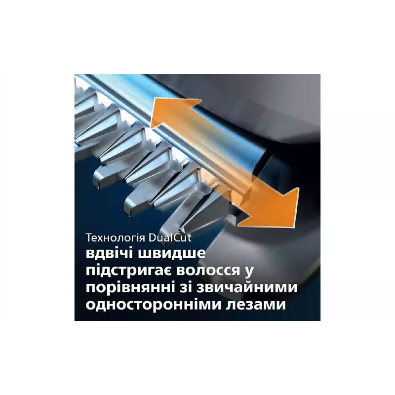 Машинка за подстригване Philips (HC7650/15)