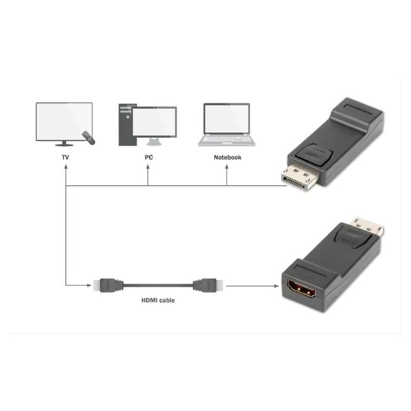 Adapter Digitus (AK-340602-000-S)