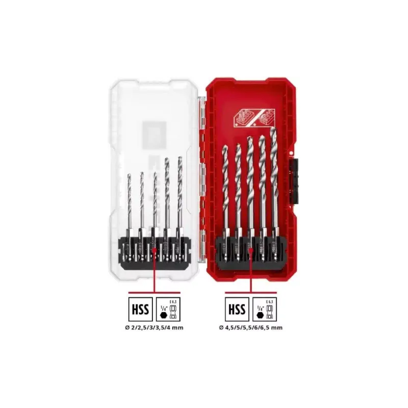 Свердло по металу Einhell (108723)