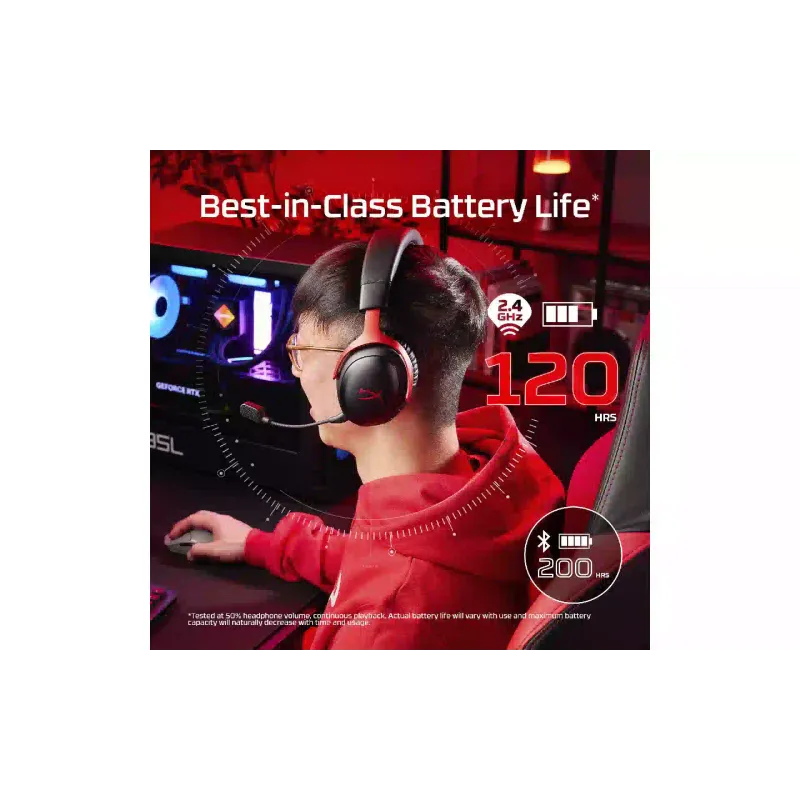 Fone de ouvido HyperX, Black/Red (A59Z0AA)