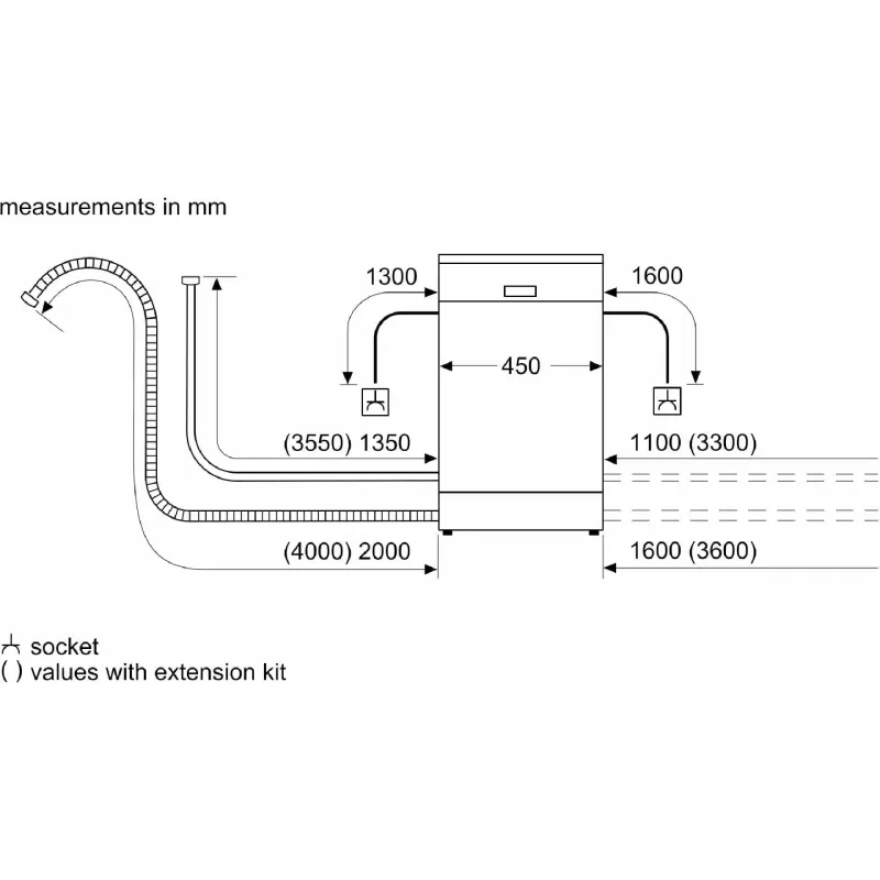 Вградена съдомиялна машина Bosch, White (SPV2IKX01K)