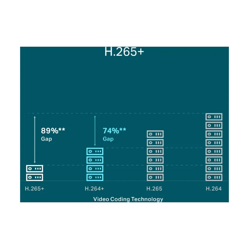 مسجل فيديو TP-Link (Vigi NVR1008H-8MP)