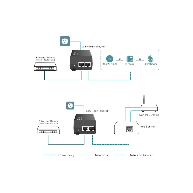Injetor PoE TP-Link (PoE260S)