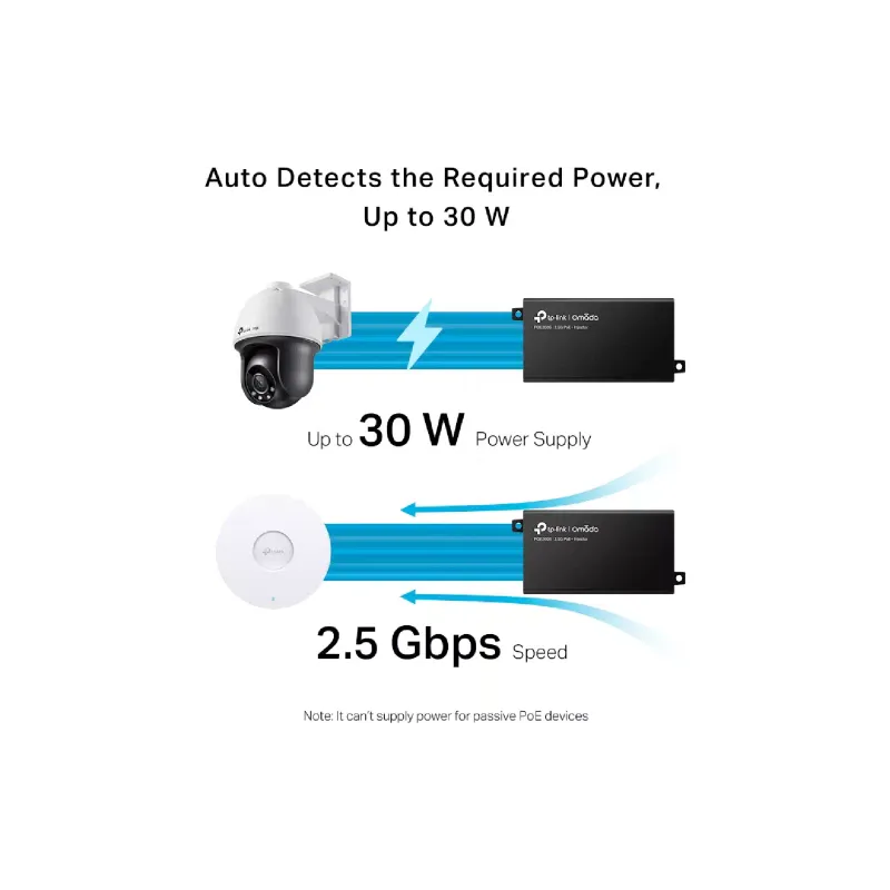 Injetor PoE TP-Link (PoE260S)