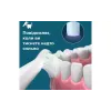 فرشاة الأسنان Philips (HX7406/01)