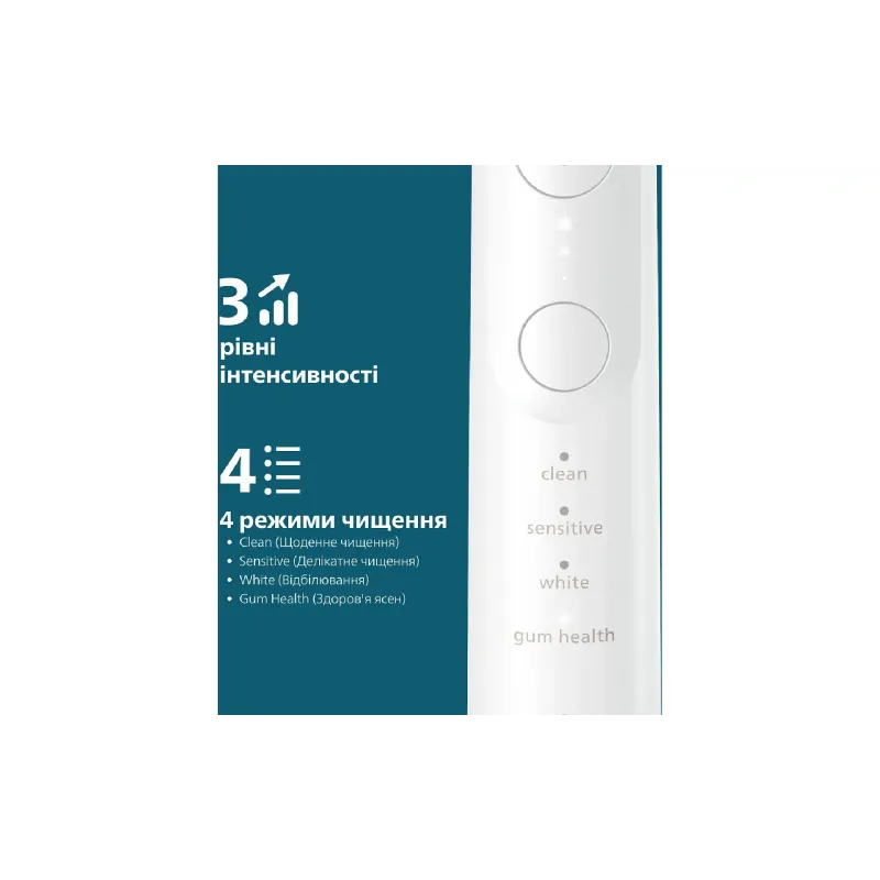 فرشاة الأسنان Philips (HX7420/01)