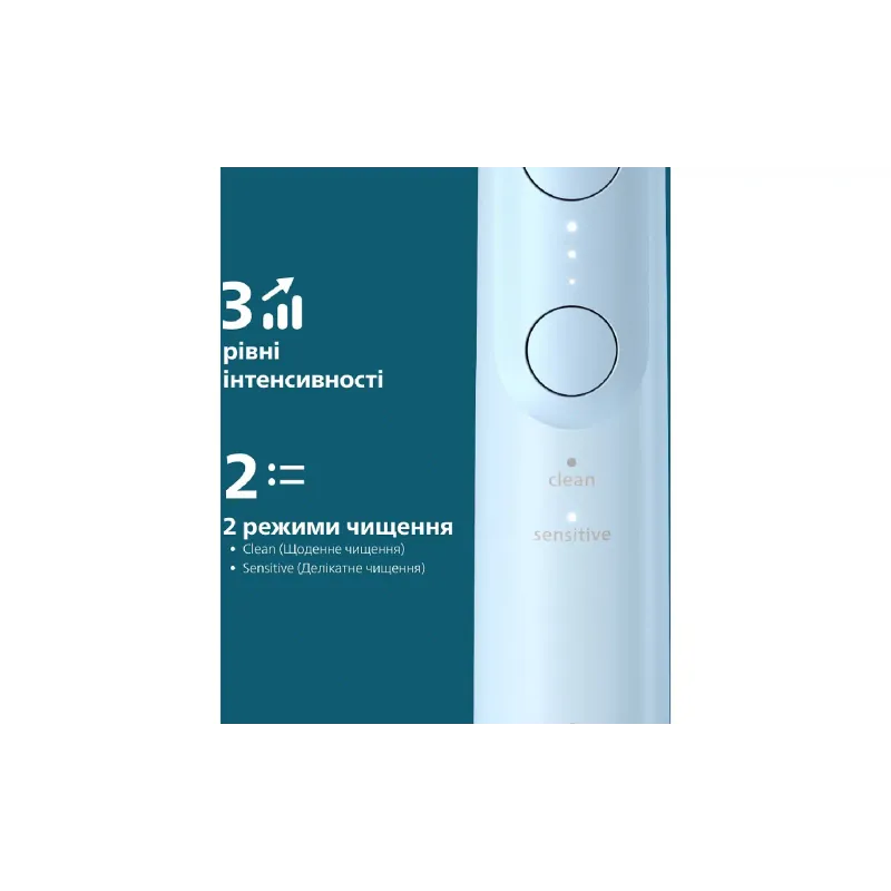 فرشاة الأسنان Philips (HX7406/02)