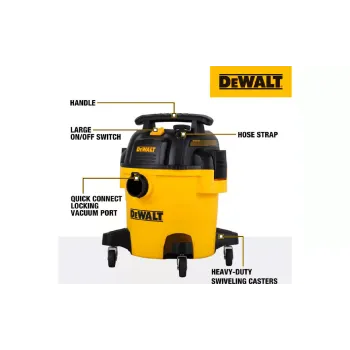 مكنسة كهربائية DeWALT (DXV20PC)