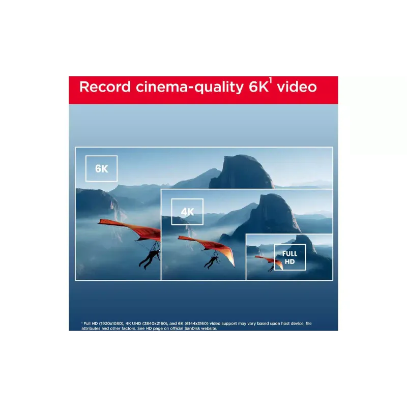 Карта памяти Sandisk 64Gb (SDSDXEP-064G-GN4IN)