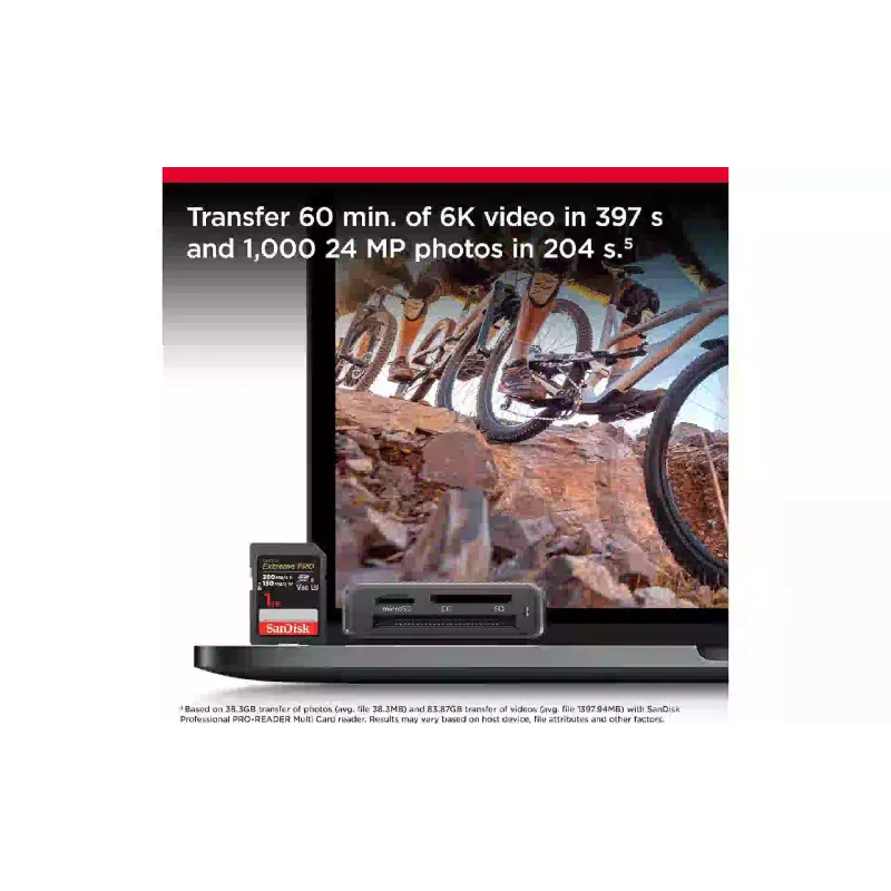 Карта памяти Sandisk 64Gb (SDSDXEP-064G-GN4IN)