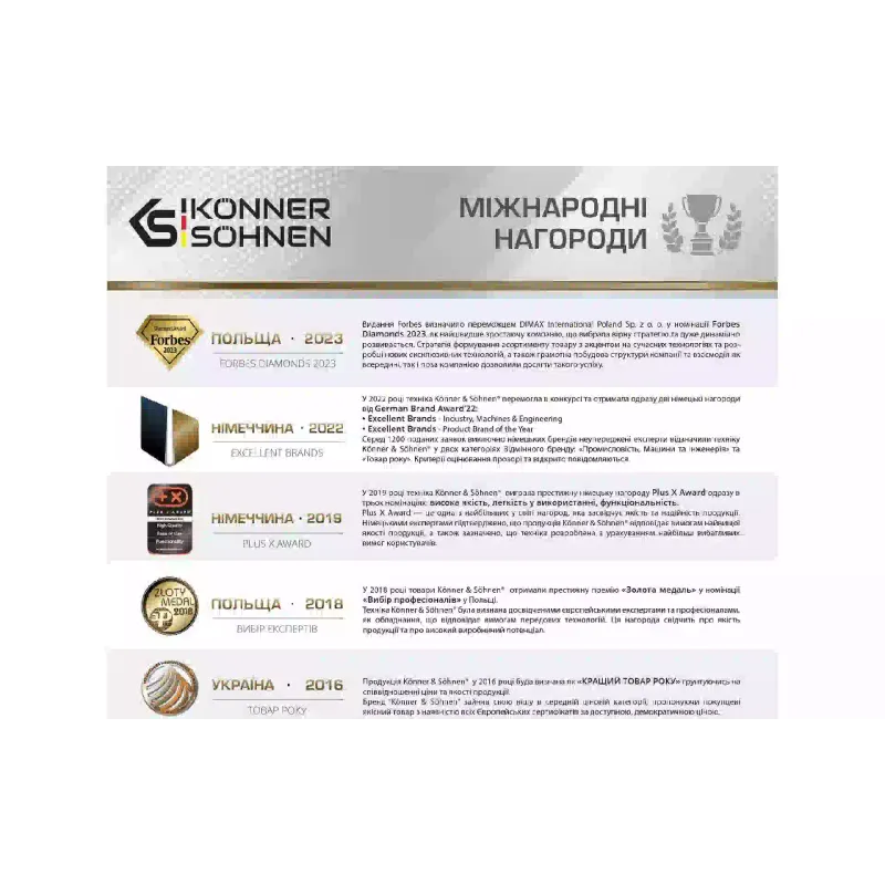 Бензинов инверторен генератор Konner&Sohnen (KS 4500i)