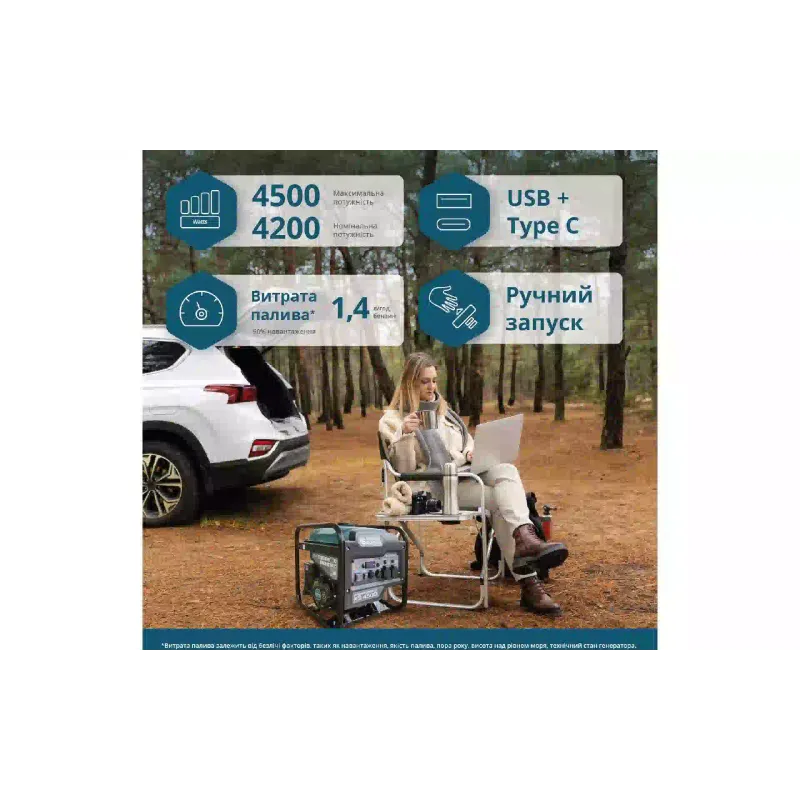 Бензинов инверторен генератор Konner&Sohnen (KS 4500i)