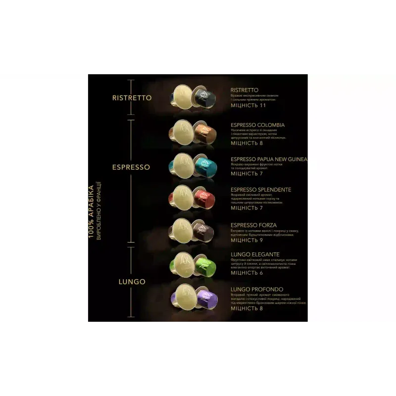 Café L`OR Espresso Forza Nespresso (8711000357934)