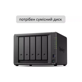 Αποθήκευση δικτύου Synology (DS1525+)