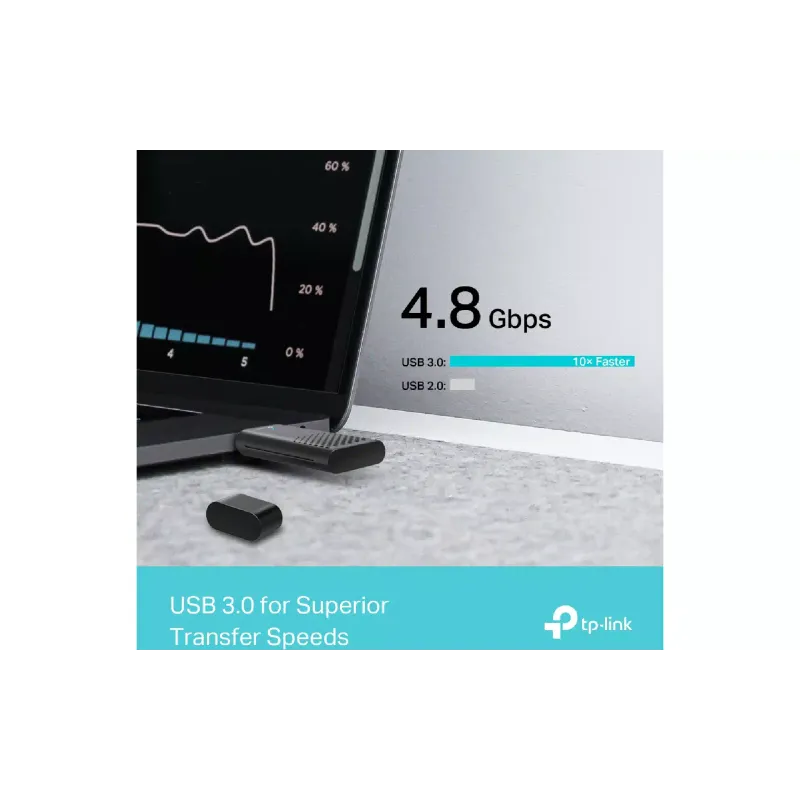 Adaptador USB TP-Link (Archer TX20U)