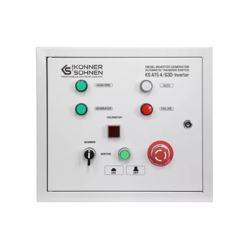 Automatische Reserveeingabe Konner&Sohnen (KS ATS4/63D INVERTER)